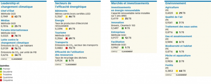 luxembourg tab