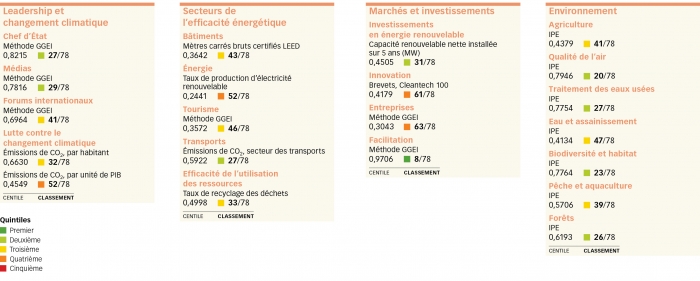 maroc tab